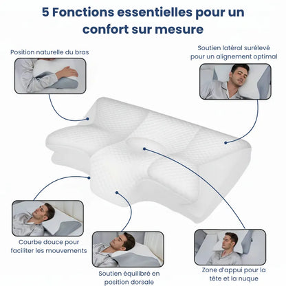 Oreiller Premium à mémoire de forme cervical